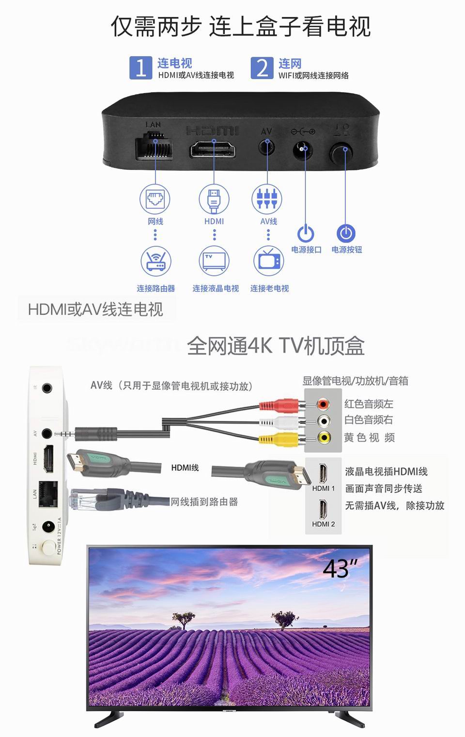 IPTVBOX