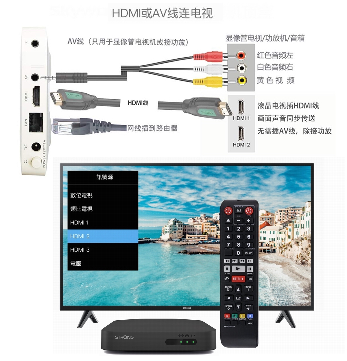 IPTVBOX